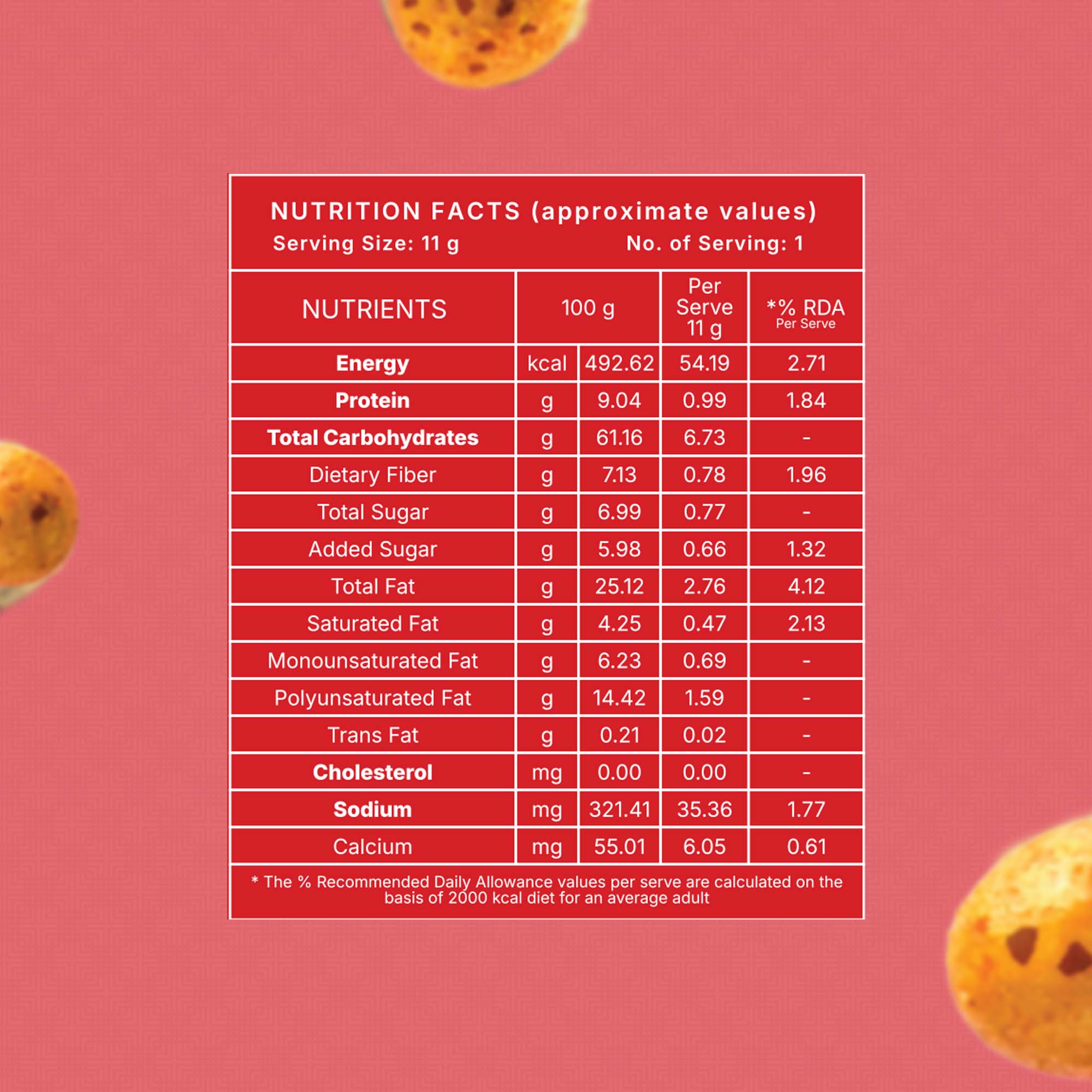 Peri Peri Makhana - Image 4